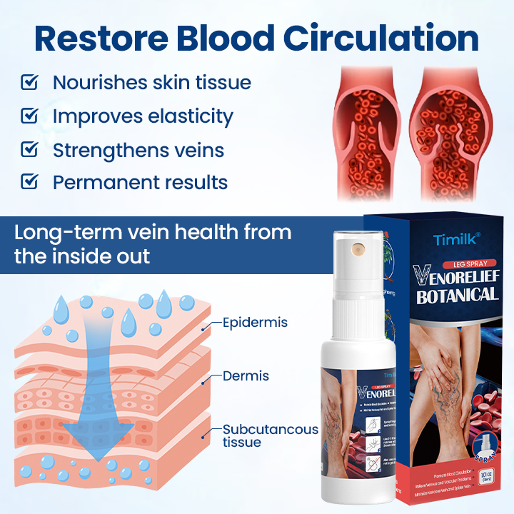 ⏳Limited-time 49% off⏰💥Timilk® VenoRelief Botanical Leg Spray