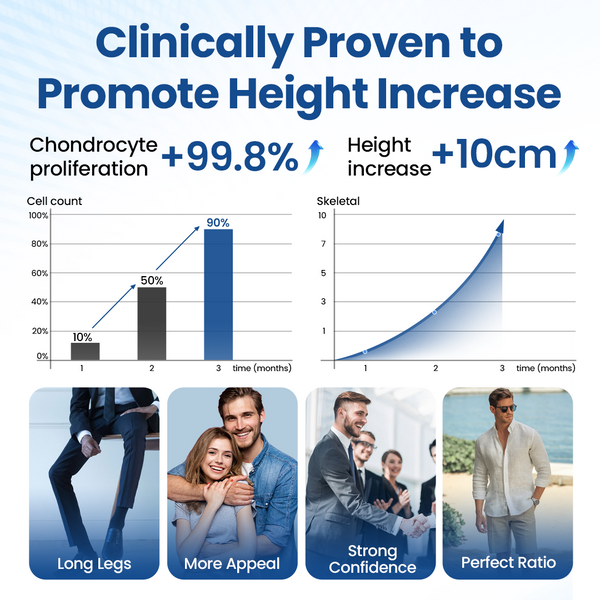 49% OFF Today Only🎉Healrize® GH-Support Height Spray