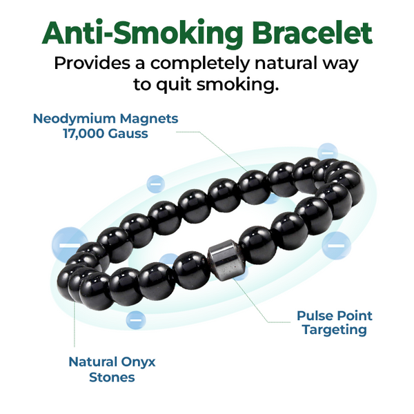 ⏳Limited-time 49% off⏰💥Czticle® AntiSmoke Magnetic Bracelet