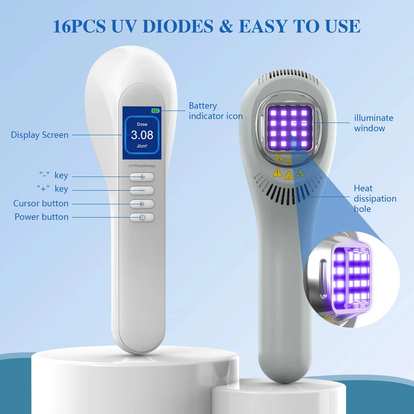 Handheld UVB Phototherapy Device for Vitiligo & Psoriasis - Portable 308nm Light Therapy Lamp by UVBtreatment⏳Limited-time 49% off⏰💥