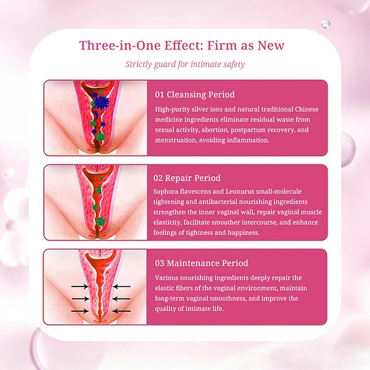 [Ultimate Tightening] Target Vaginal Slackness! Reclaim 18-Year-Old Tightness, Save Your Marriage