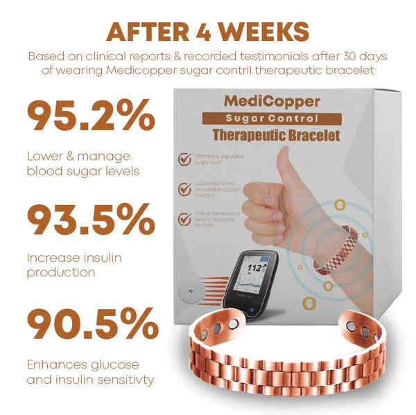 Gadgetbabes™ Blood Sugar TitanION Wristband
